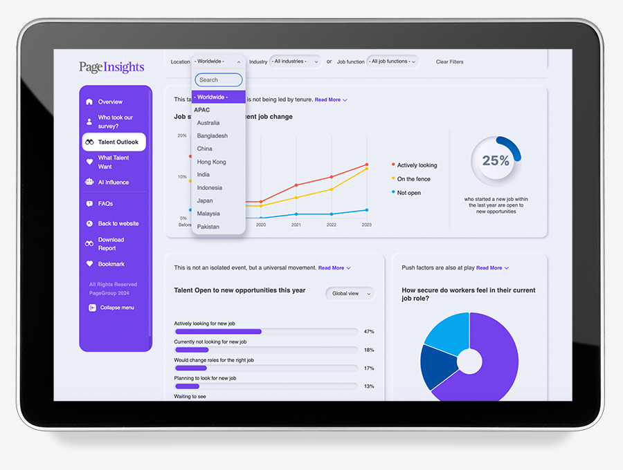 Dashboard on tablet showing job market trends and statistics with graphs and selection menus.